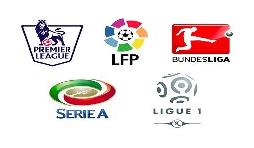 国际足联等 国际足联等